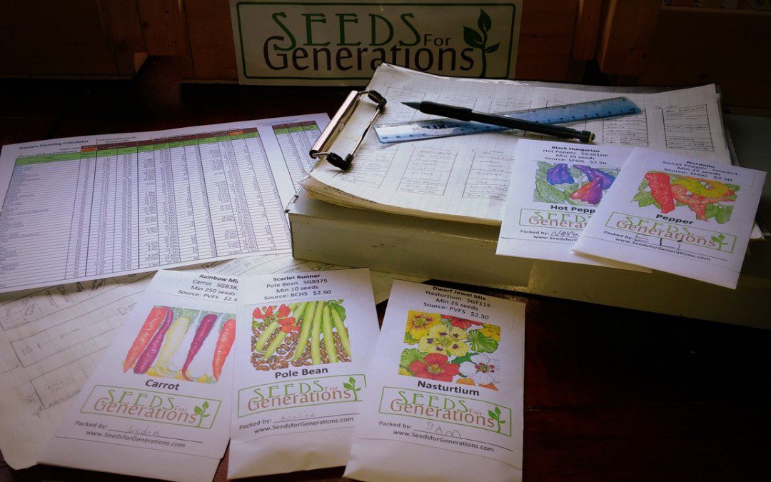 Thank You for Signing Up for Garden Planning Training