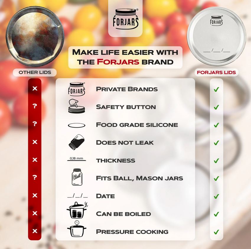 ForJars Lids - Seeds for Generations Comparing ForJars lids with other brands of canning lids.